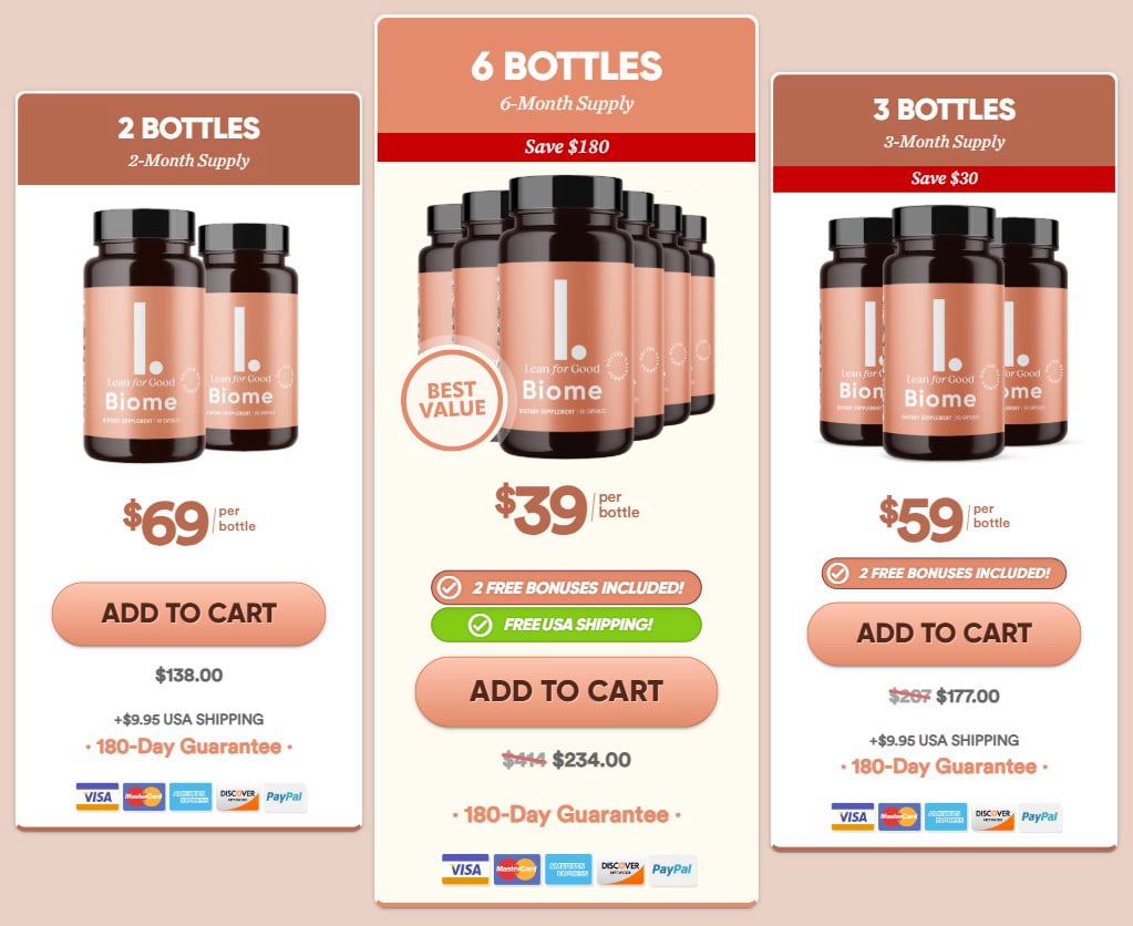 LeanBiome - Pricing